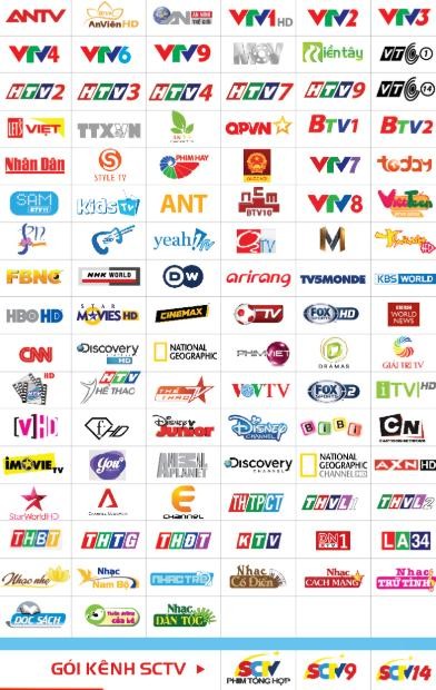 Quang Cao Truyen Hinh Tv