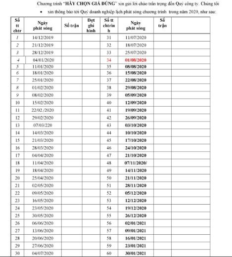 Thoi Gian Phat Song Hay Chon Gia Dung